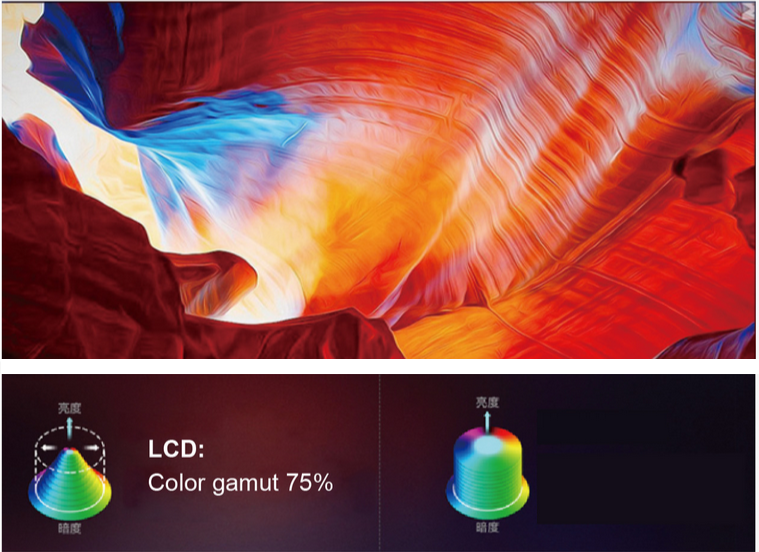 Colorgamut